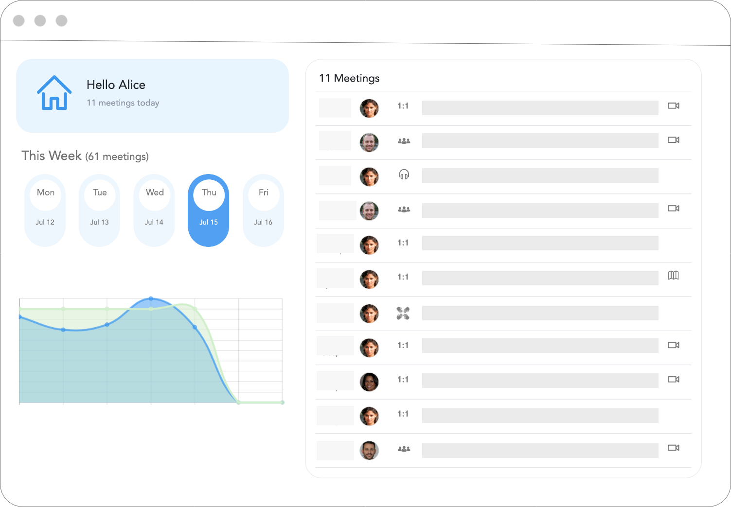 A quick view on your upcoming meetings. Your whole week on your finger-tip          Are you spending too much time on meetings?