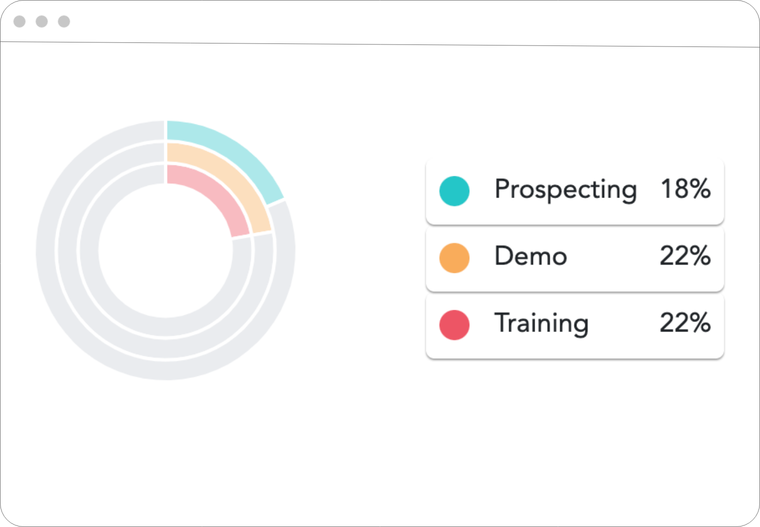 Productivity Ring: Stay on track. See your goal progress every day.