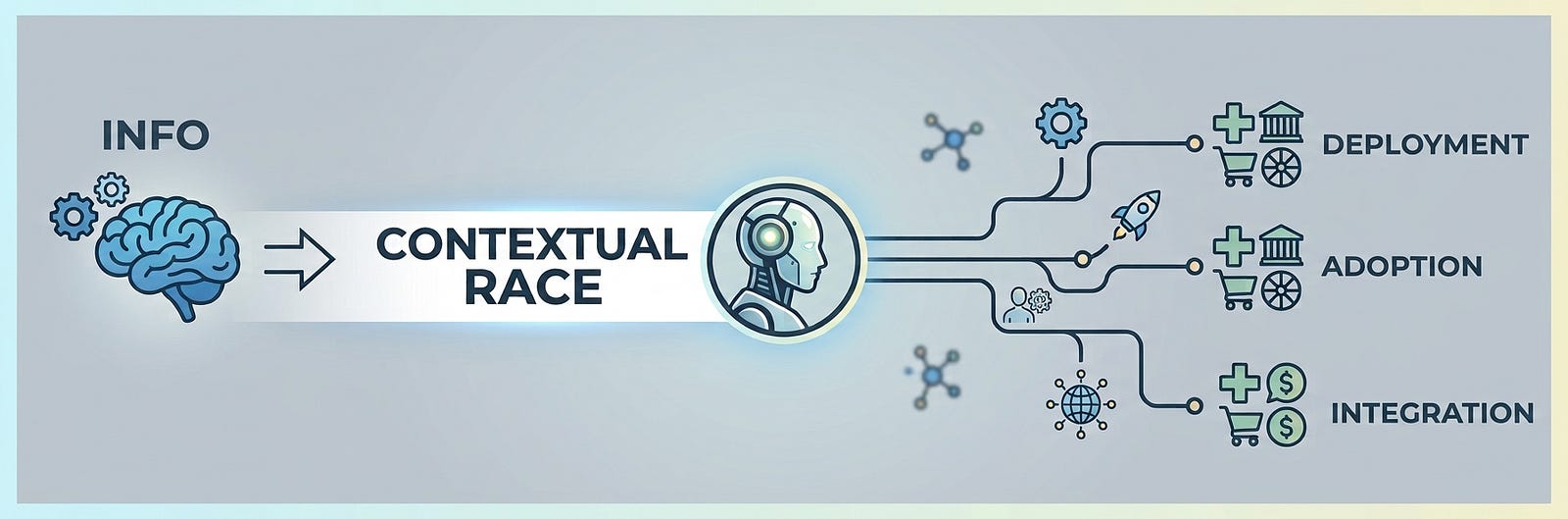 image of The AI Agent Race Is Moving From Smarter Models to Better Context